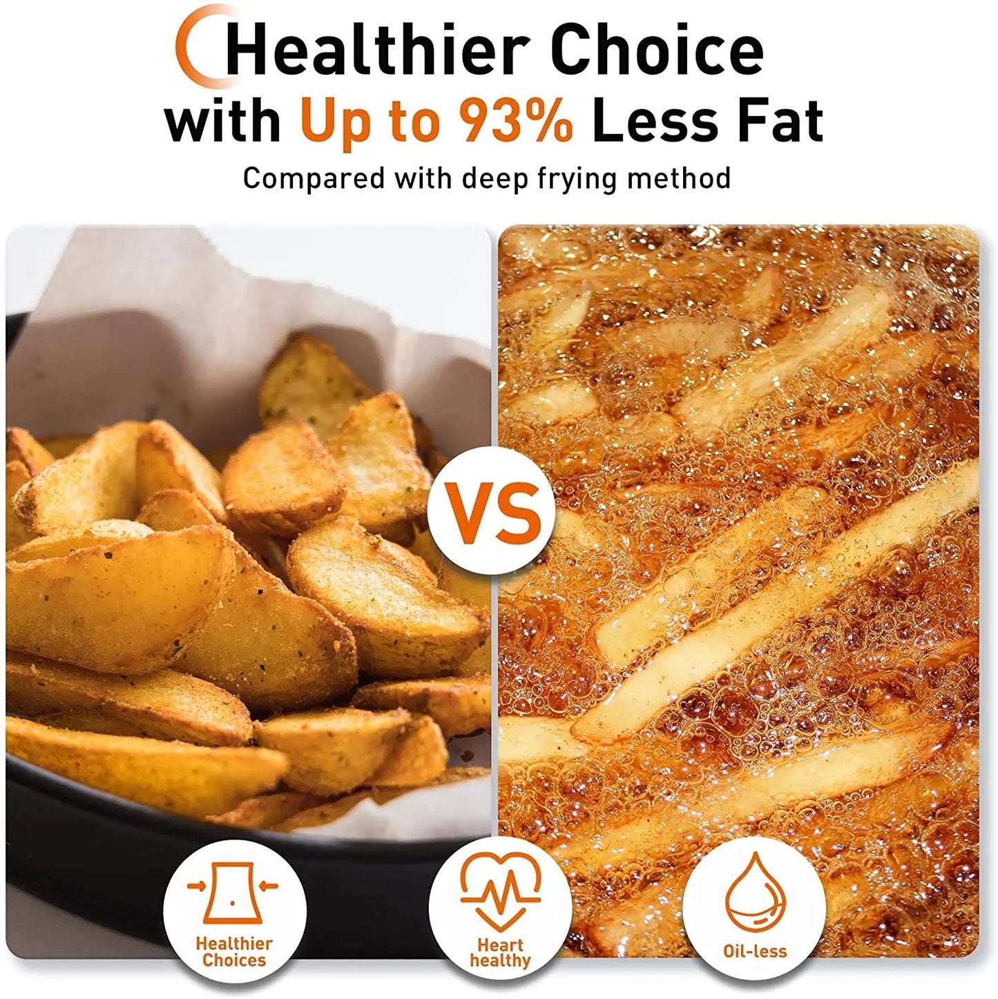 JOYOUNG Air Fryer with Digital LED Touch Screen